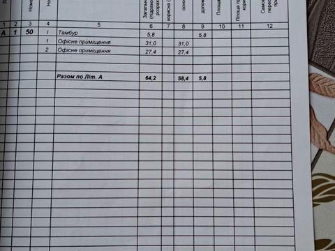 коммерческая по адресу Сеченова ул., 129А, корпус 11, 7, 8