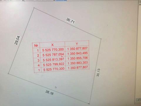 ділянка за адресою с. Ременів, 