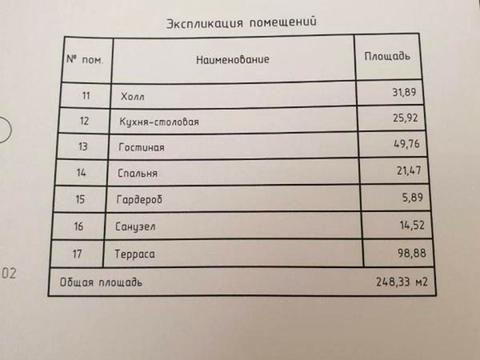 ділянка за адресою наб, 29