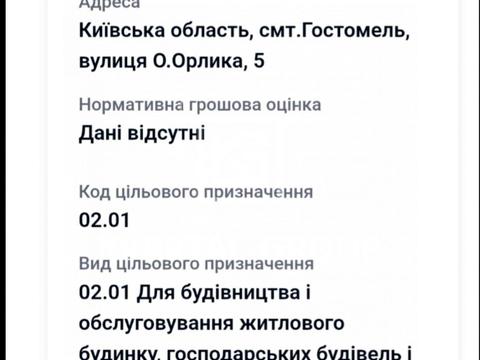 ділянка за адресою 