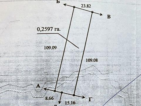ділянка за адресою Остромирська вул.