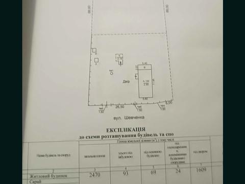 будинок за адресою Шевченка, 18