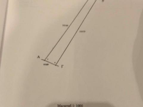 ділянка за адресою 