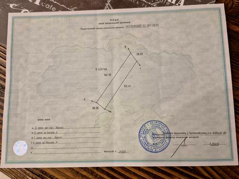 ділянка за адресою 