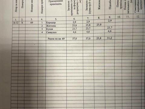 квартира за адресою Запорізьке шосе, 28-Х