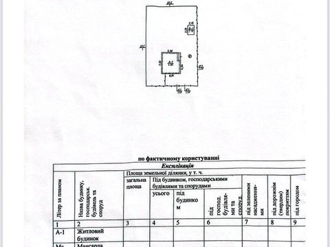 будинок за адресою Вербова, 37