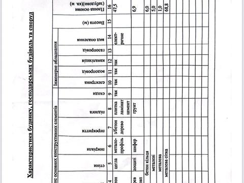 будинок за адресою Вербова, 37