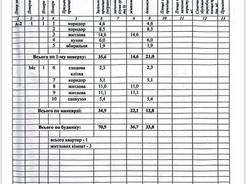 будинок за адресою Вербова, 37