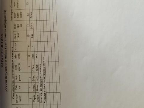 будинок за адресою Пилипа Орлика вул.