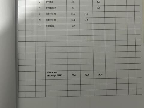 квартира по адресу Петра Калнышевского просп. (Косіора), 36