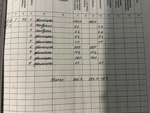 комерційна за адресою Павла Нірінберга вул. (Баумана), 10-Б