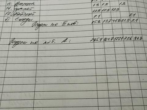 дом по адресу Ф. Заплетала