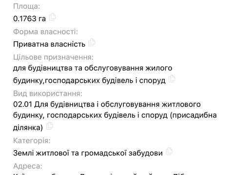 участок по адресу Щастя 12