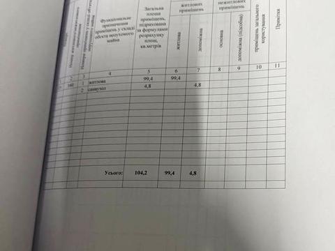 квартира за адресою Дніпро, Січеславська Набережна вул., 53а