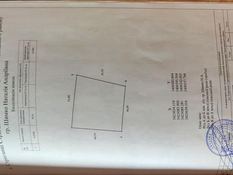 ділянка за адресою 