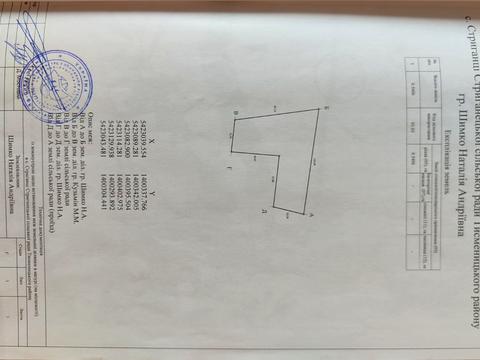 ділянка за адресою 