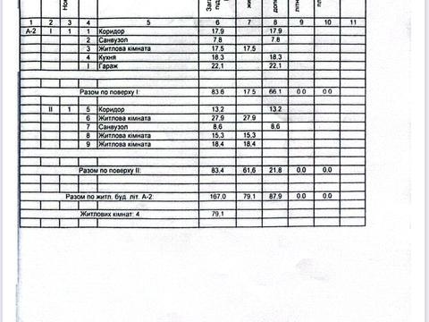 будинок за адресою Наливайка, 6