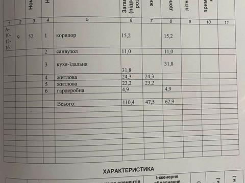 квартира за адресою Подільська вул., 58