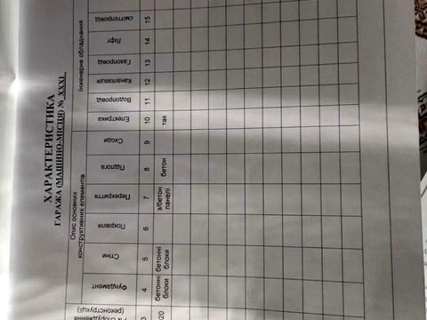 паркомісце за адресою Бастіонна вул., 7