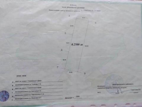 участок по адресу Шевченко ул.