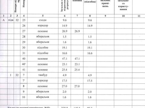 комерційна за адресою Воздвиженська вул., 48