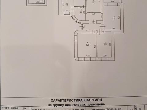 коммерческая по адресу Пираговская, 3