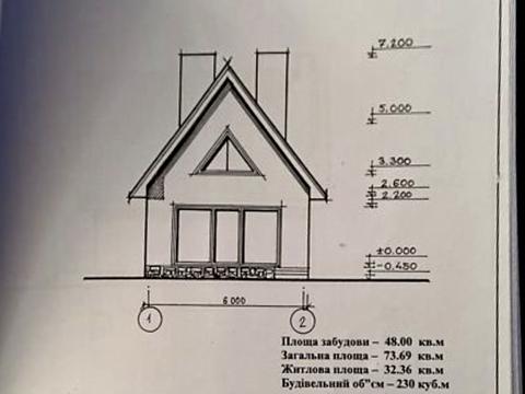 участок по адресу с. Подгорье, 