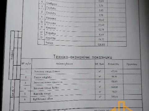 дом по адресу Андрія Ігната, 2