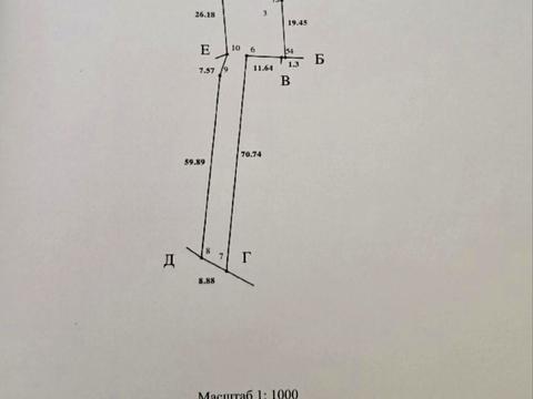 будинок за адресою Зелена вул.
