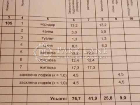 квартира за адресою Олександра Мишуги вул., 3