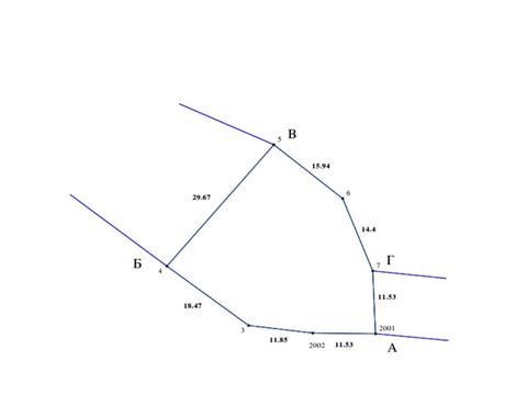 участок по адресу Лісова