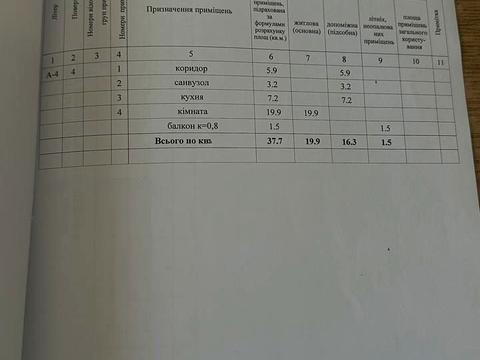 квартира за адресою В'ячеслава Чорновола вул., 13а