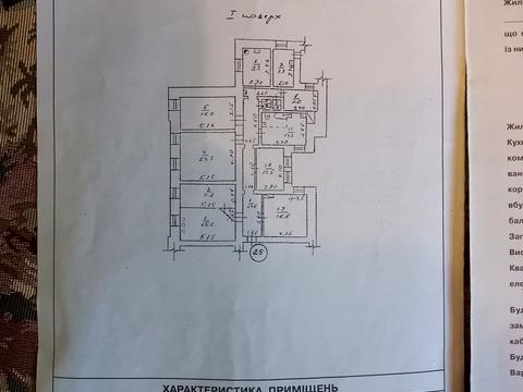кімната за адресою Одеса, Коблевська, 17/19