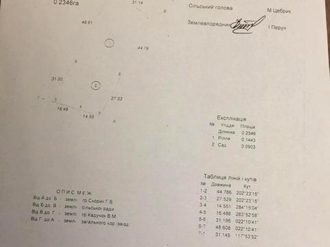 участок по адресу 