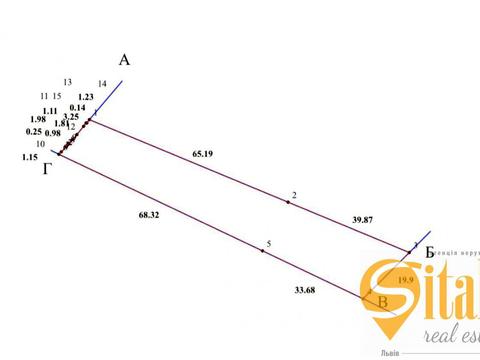 ділянка за адресою Зелена вул.