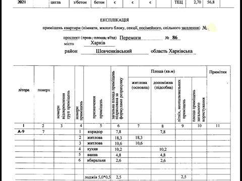квартира за адресою Перемоги просп., 86