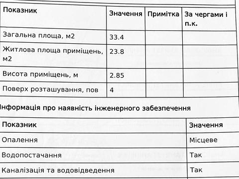 квартира за адресою Обухівська вул., 91