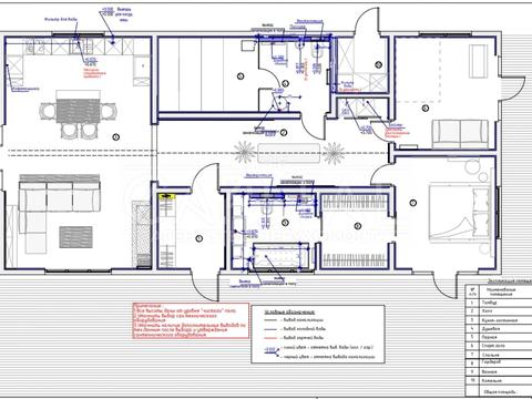 будинок за адресою с. Ходосівка, Набережно-Сіверська вул.