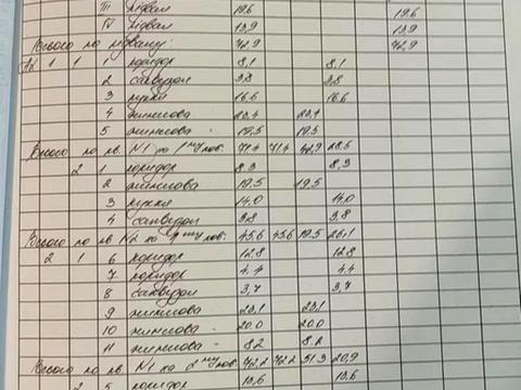 будинок за адресою Львів, Моршинська вул., 9