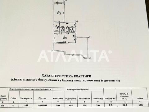 квартира за адресою Фонтанська дорога вул. (Перекопской дивизии улица), 58/2