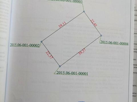 ділянка за адресою 