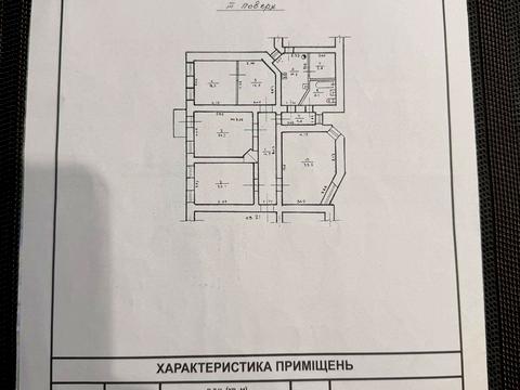 квартира за адресою Одеса, Театральний пров. (Чайковського), 16