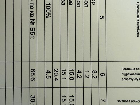 квартира за адресою Євгена Сверстюка вул. (Марини Раскової), 6-Е