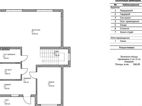 будинок за адресою Санаторна