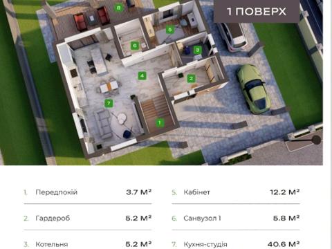 будинок за адресою Соборна вул.