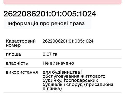 ділянка за адресою 