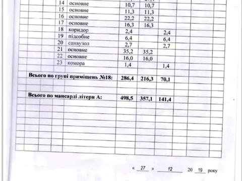 коммерческая по адресу Владимирская ул., 97/37