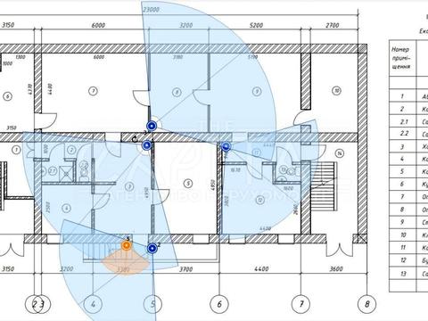 комерційна за адресою Київ, Шовковична вул., 24