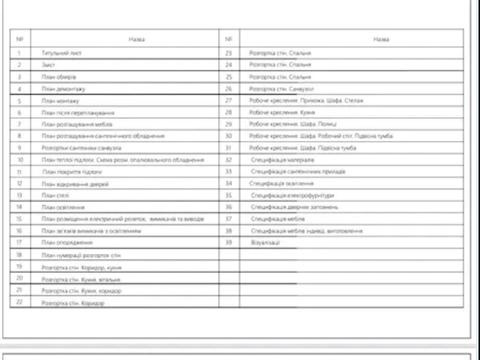 квартира по адресу Зеленая ул., (Будинок 10)