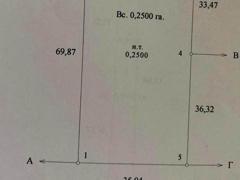 ділянка за адресою Набережна